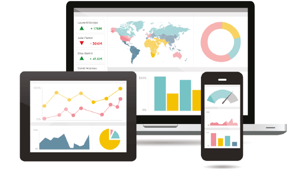 Dashboards